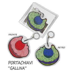 Portachiavi Linea Animali