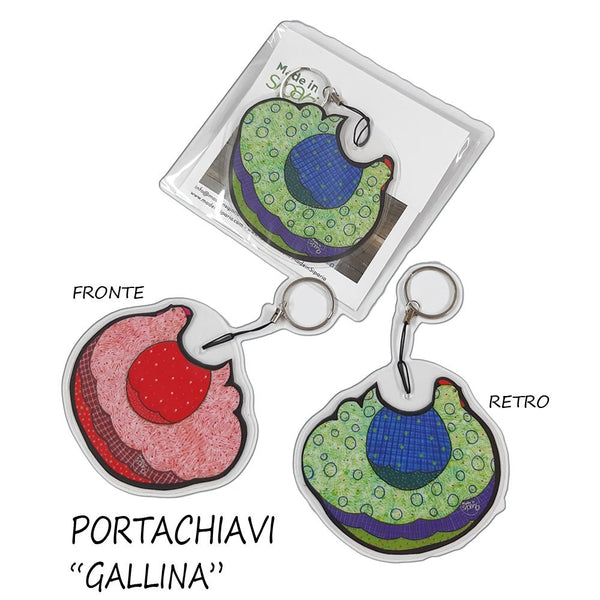 Portachiavi Linea Animali